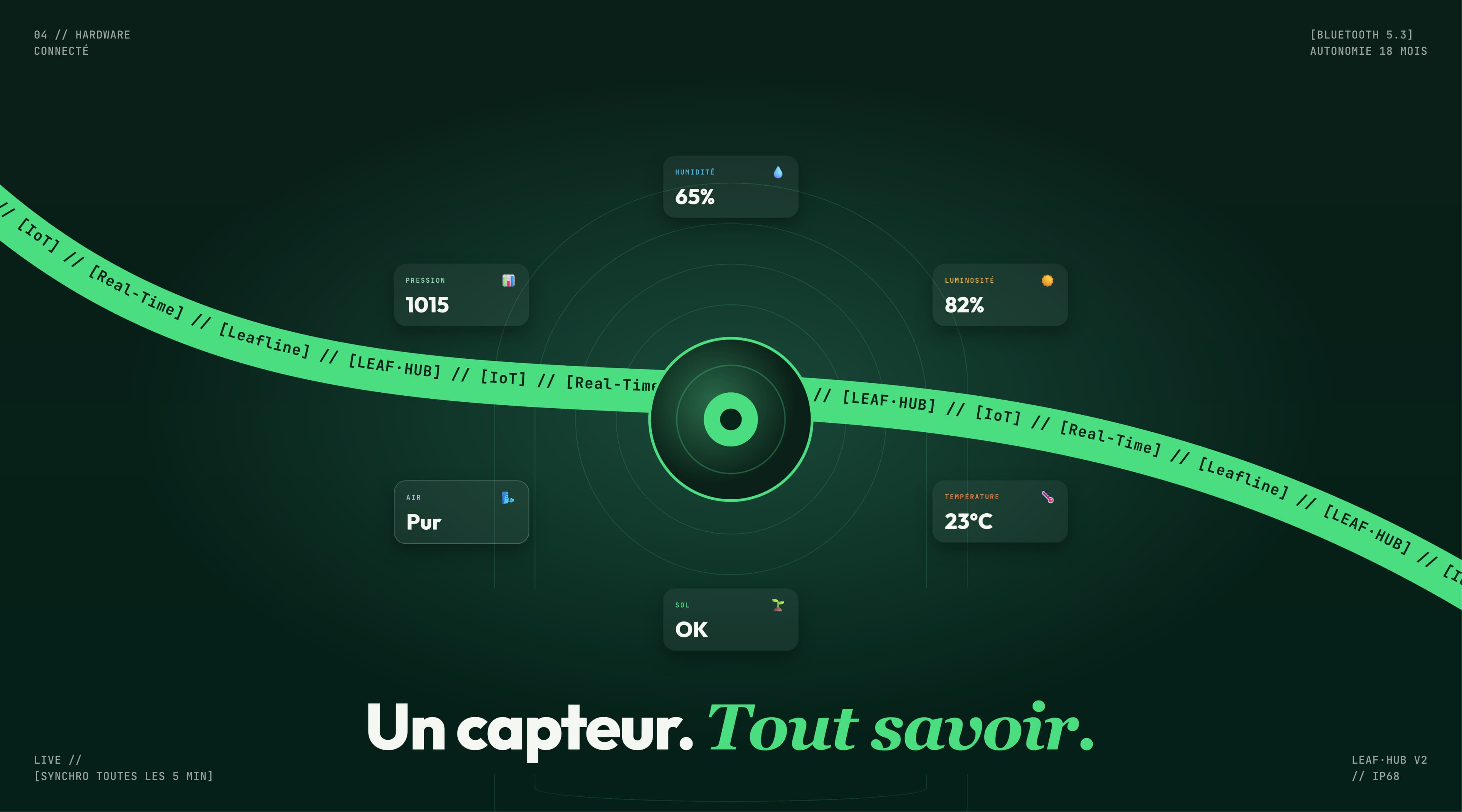 Leafline, application mobile et identité pour le suivi des cultures par IA, visuel 5