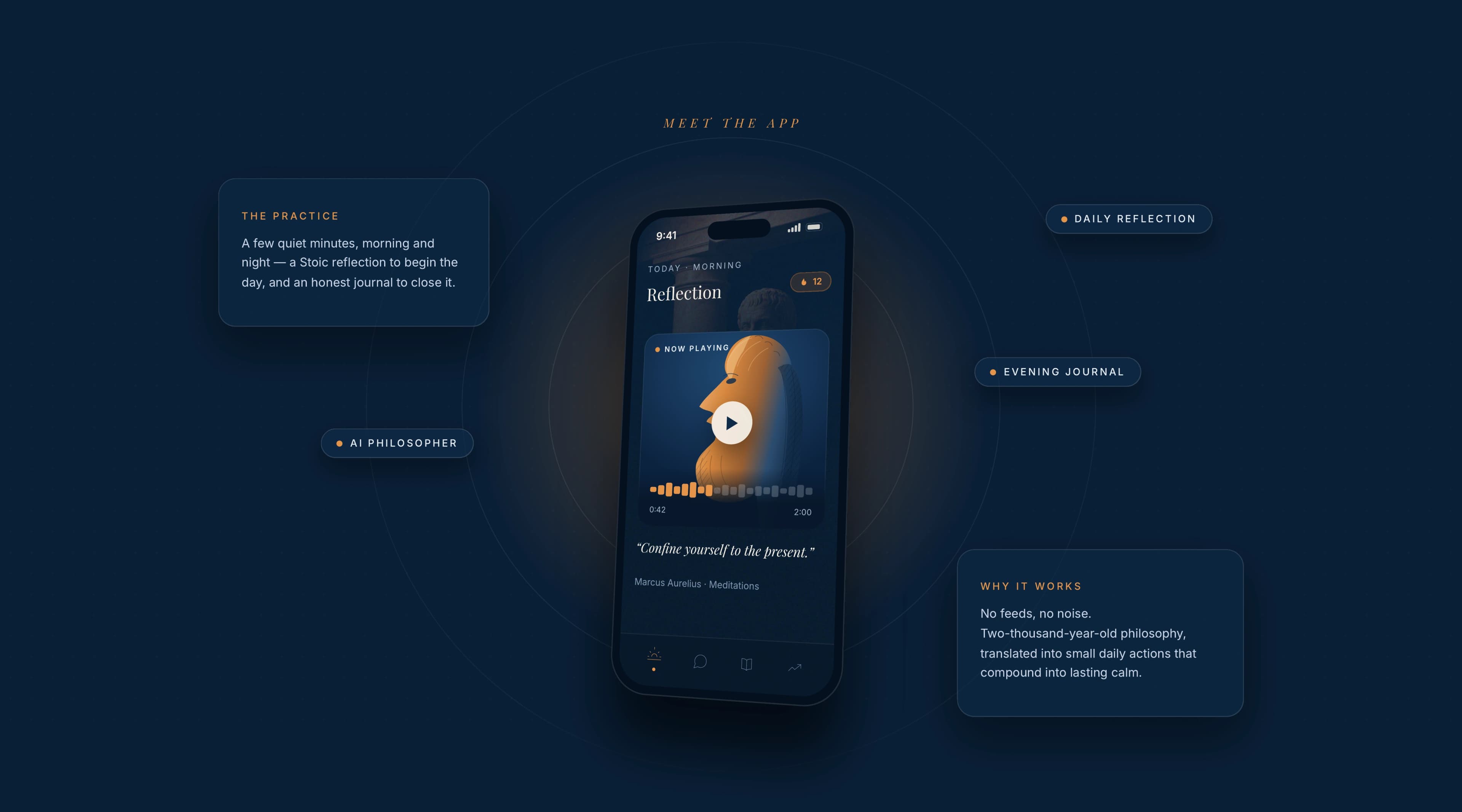 STOA, concept d'application bien-être inspirée du stoïcisme, visuel 3